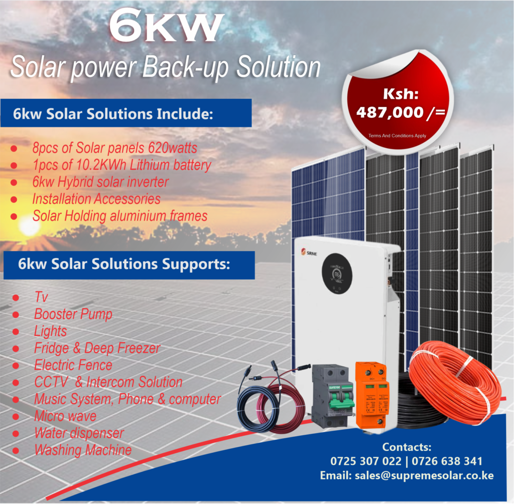 Home solar systems in Kenya